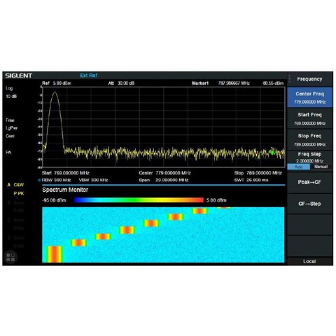 Измерительный набор SIGLENT SVA1000X AMK для SIGLENT SVA1015X